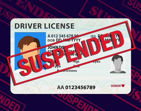 How Can I Avoid Getting a License Suspension?